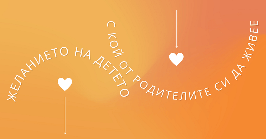 Желанието на детето с кой от родителите си иска да живее при спор за упражняване на родителски права.